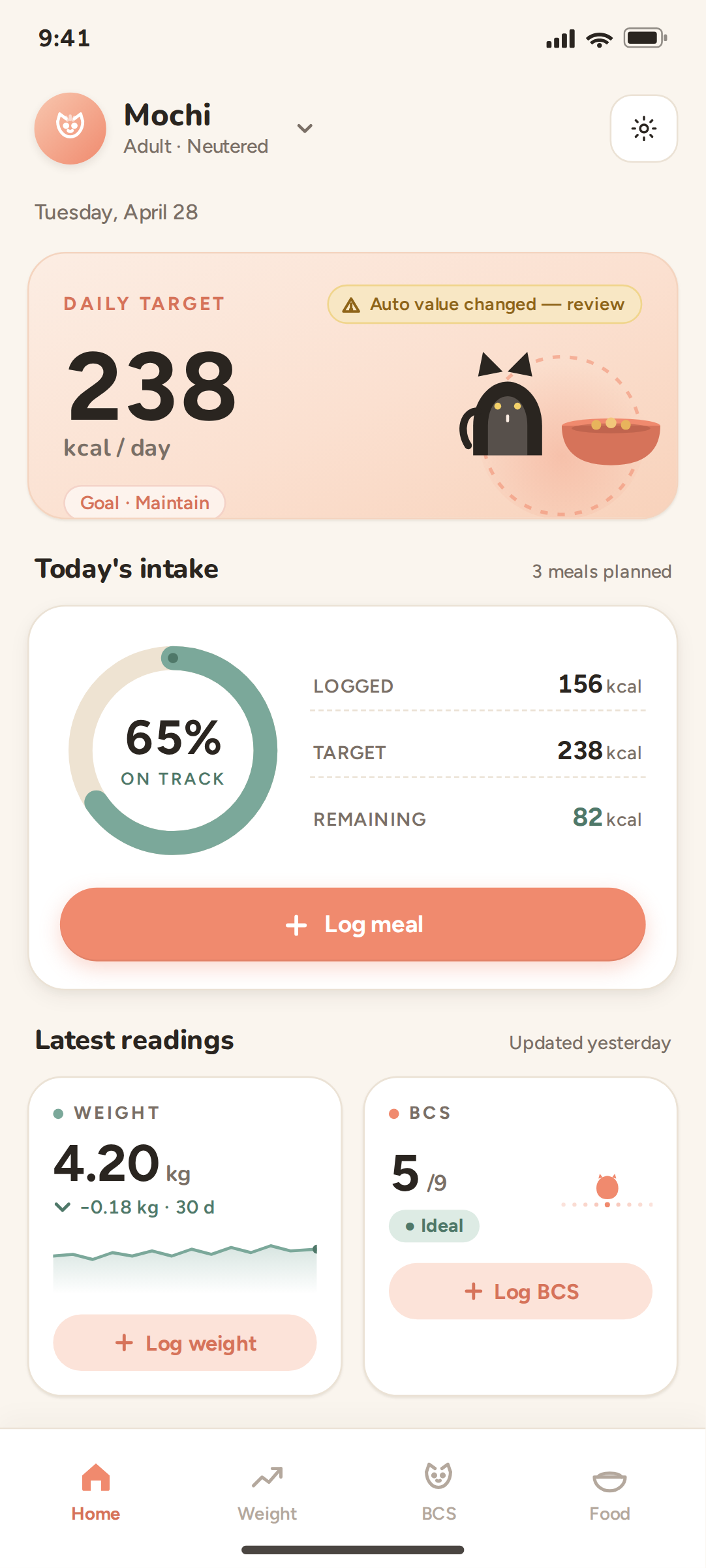 Cat weight tracker home